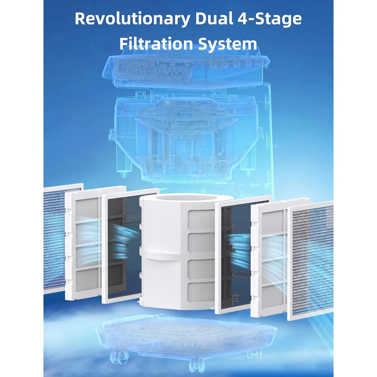 Smart Air Purifier, feature image 7 of 8